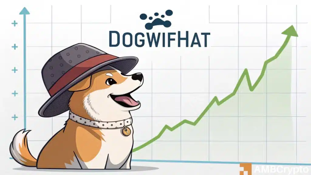 Dogwifhat