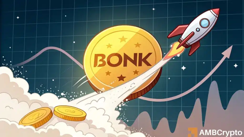 Bonk surges 21% in 24 hours, hits 3-week high: Is a rally to $0.00002 next?