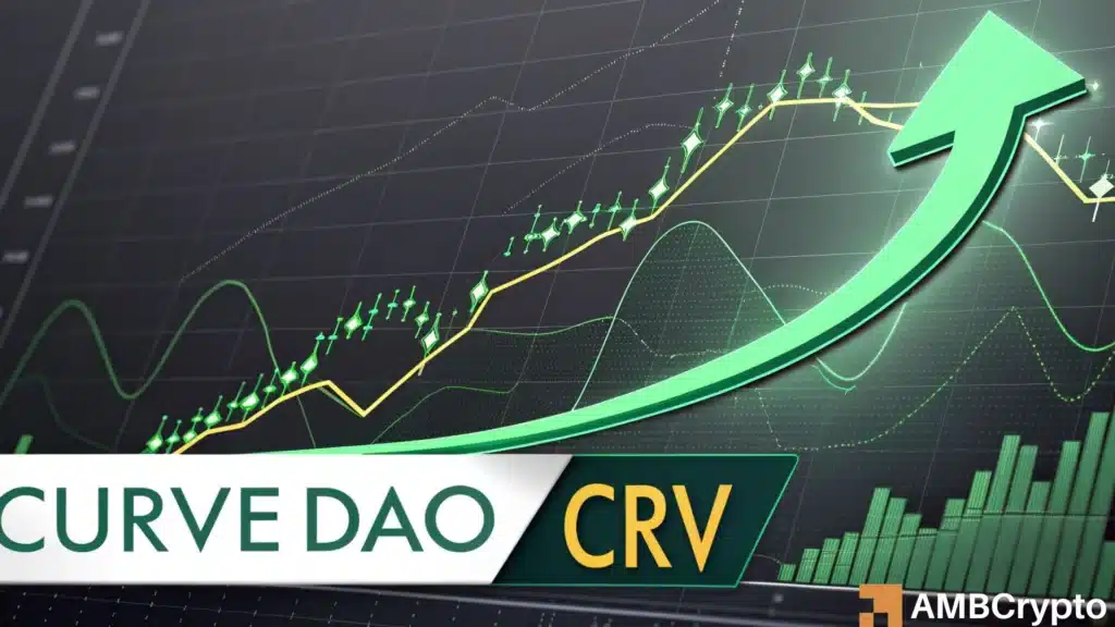 Curve DAO surges 15% but risks pullback: $0.86 or $0.70, what's next for CRV?