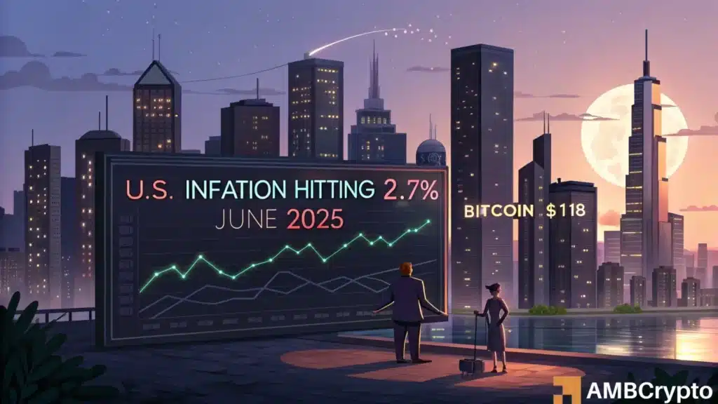 June CPI shows inflation at 2.7% - Here's how Bitcoin reacted to this news 