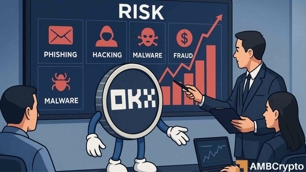 Is OKX's 'compliance' chaos part of a larger global issue?