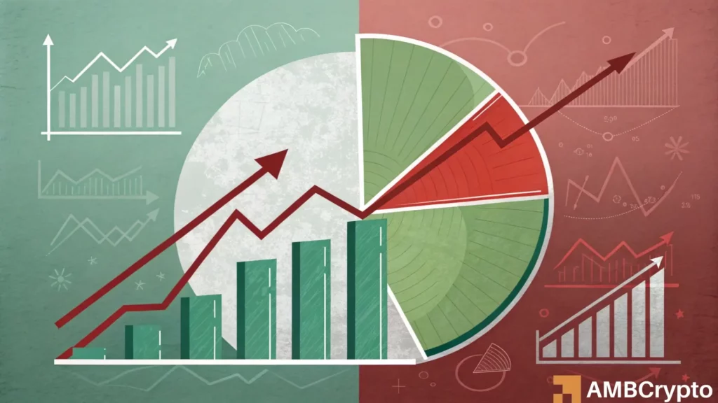 Dissecting the conflicting signals of PI, and why a long punt could be worth it