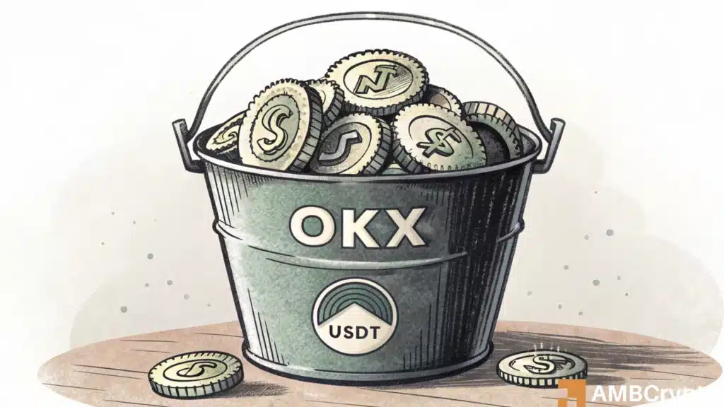 USDT