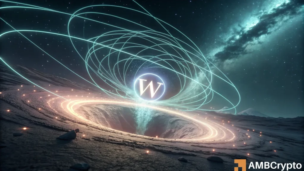 Wormhole crypto's latest price rejection - Result of a short squeeze or an organic rally?
