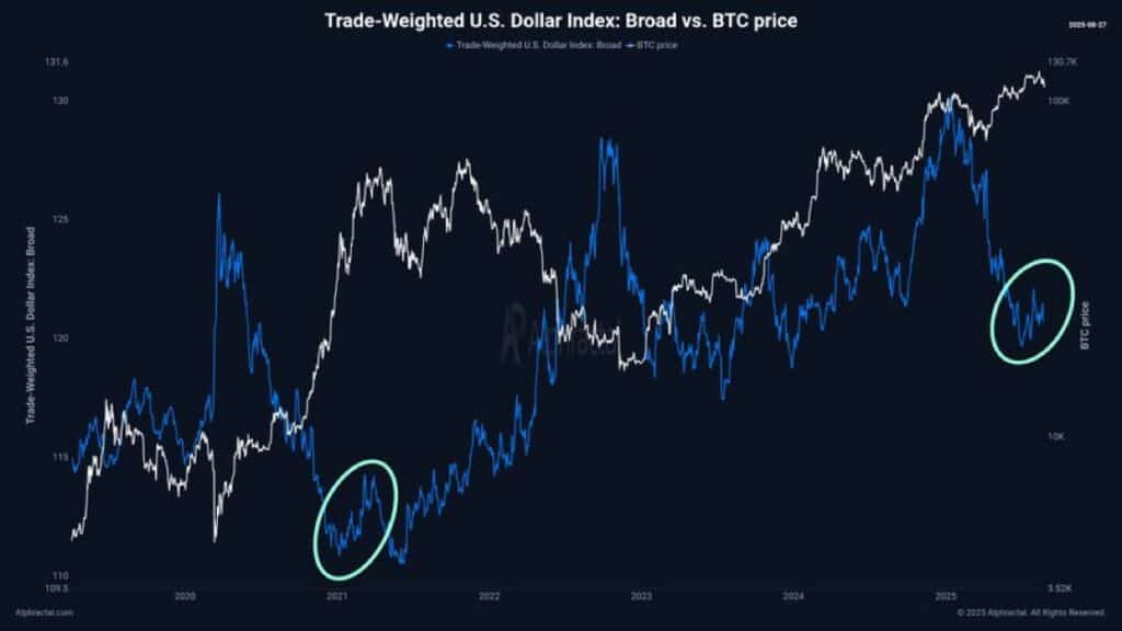 Bitcoin - Here's why fear might give way to 'two-month euphoria ...
