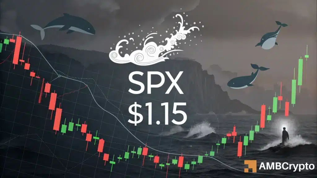 SPX Dips 12% as Whale Demand Emerges to Halt Selling Pressure