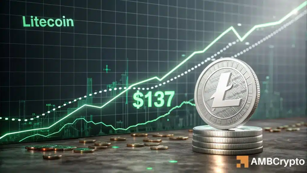 Can Litecoin breach $137 and spark a squeeze? – Assessing…