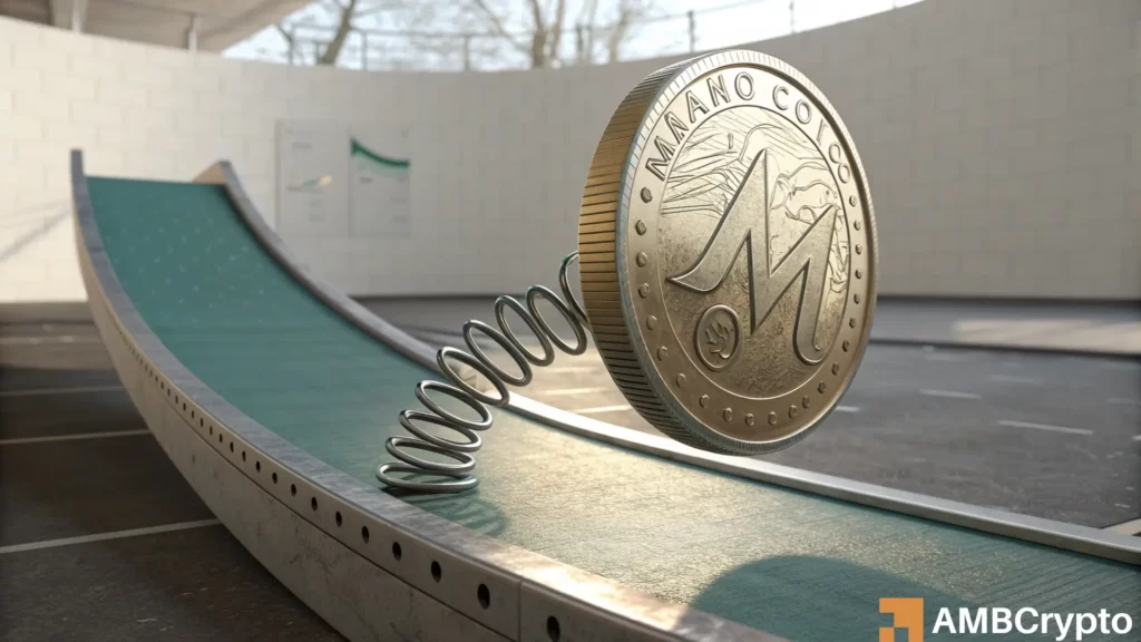 Mamo Crypto Reclaims Former High, Charts Signal Continued Bullish Pressure