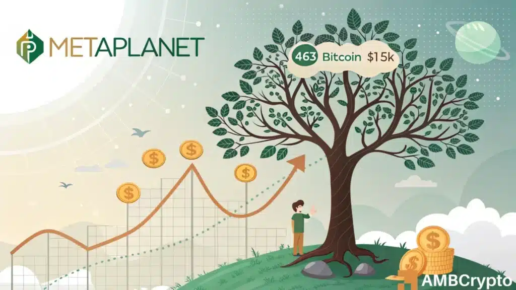 Metaplanet’s BTC holdings hit $2B: CEO says, 'Mission is to grow Bitcoin'