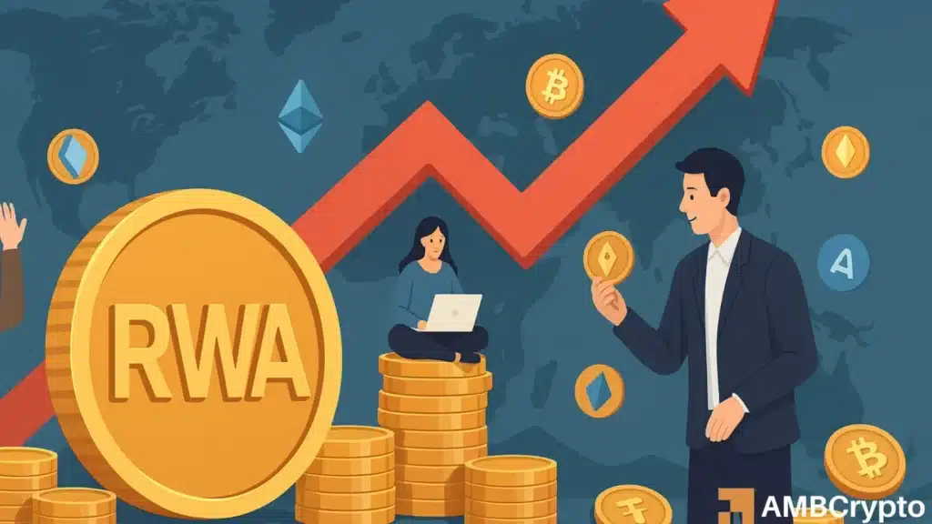 RWA tokenization explodes 70% YTD, eyes $400 trillion potential - Details