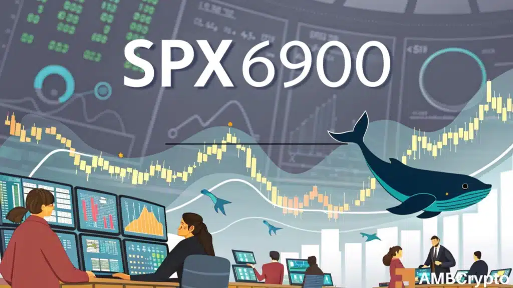 SPX6900 surges 12%, but SPX's latest rally looks short-lived - Why?
