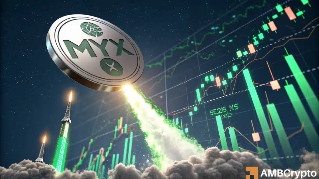 MYX goes vertical with 800% rally! Is this just the beginning?