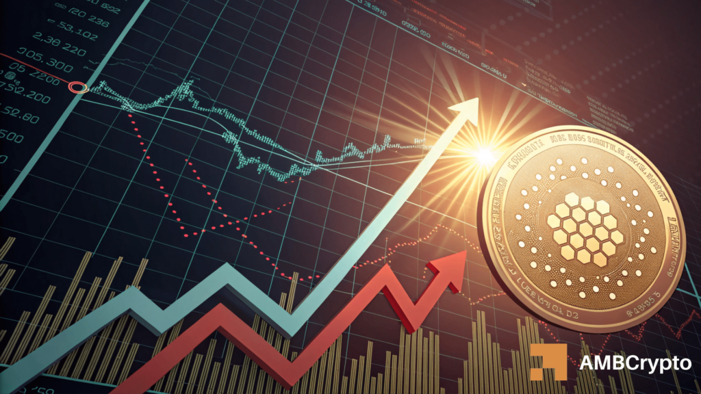 Can Cardano break $1.00, rally toward $1.20? Examining...