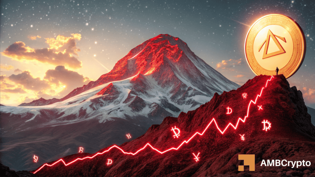 Avalanche surges: TVL hits $2B as AVAX eyes $44 breakout