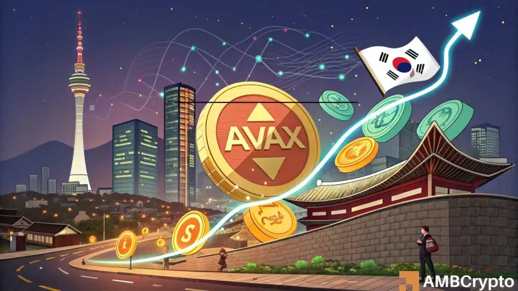Avalanche adoption surges – What it means for AVAX's price