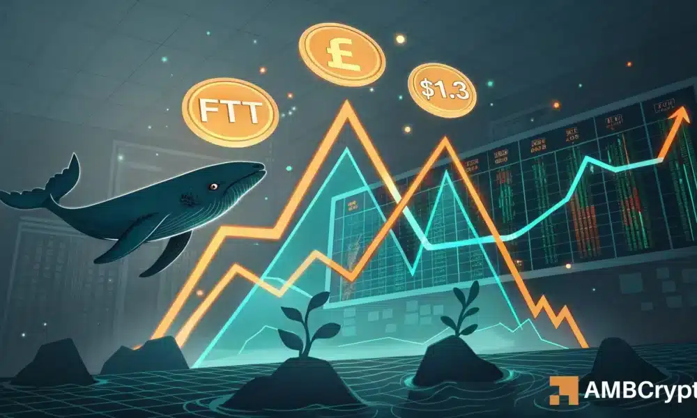FTT jumps 26 percent as traders watch signals before 1.30 test