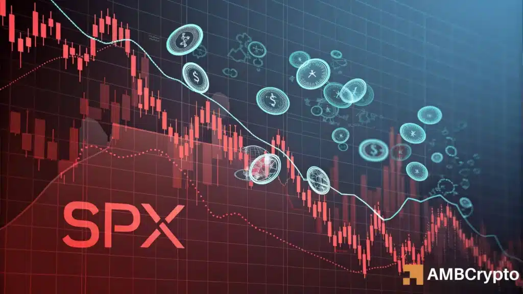 SPX6900 [SPX]