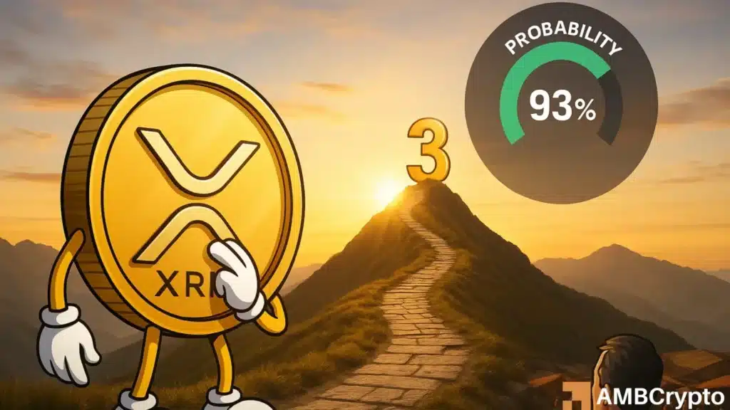 XRP ETF approval odds surges