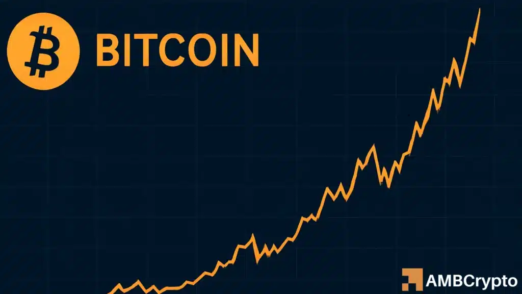 Bitcoin: Institutions return with $302 mln buy - Will FOMO fuel BTC?