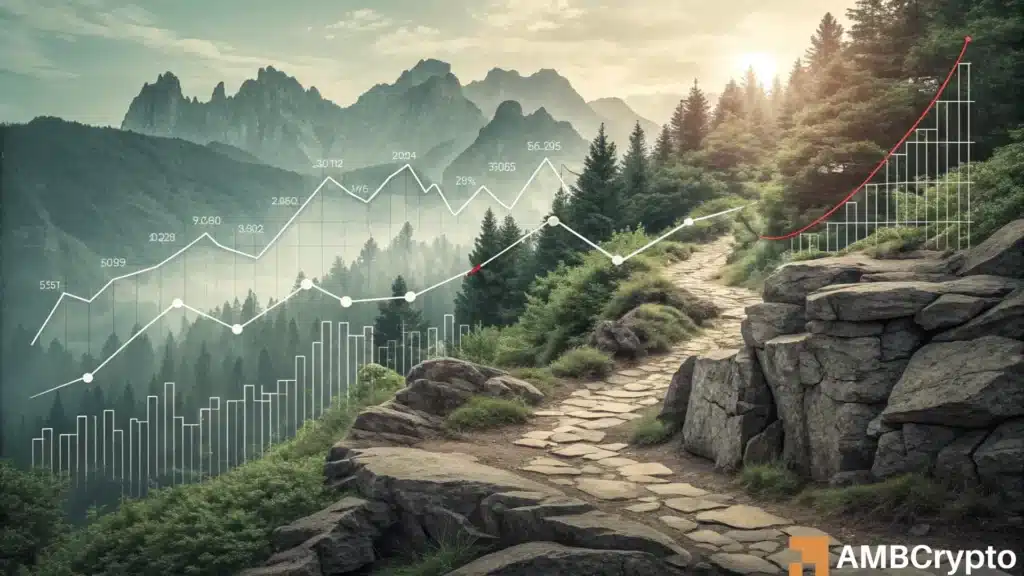Will BNB's price hold on to its $1,000-support after falling by almost 4%?
