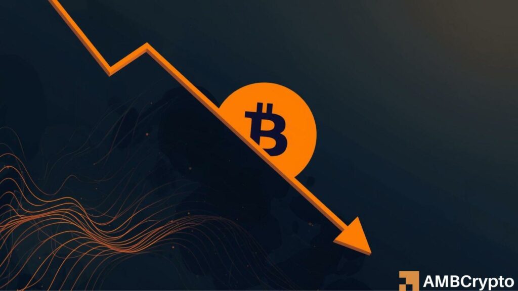 Bitcoin [BTC]