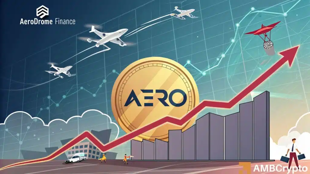 $1.2 in sight? Analyzing AERO's path beyond $0.94 resistance
