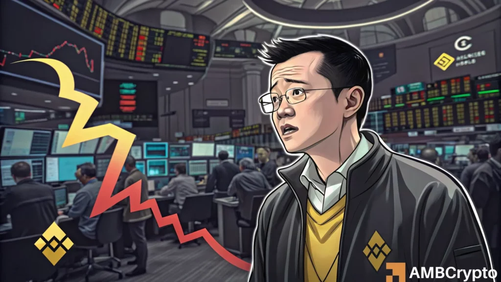 Aster Dipped 19% Amid Rumors of Binance CZ’s Sell-off