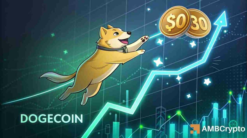 DOGE Jumps 9% After Trendline Retest — Bulls Set Sights on $0.30