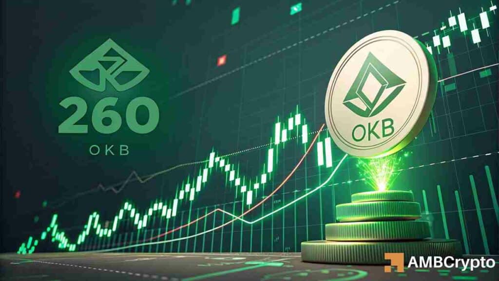 OKB Surge 18% After EMA Bounce