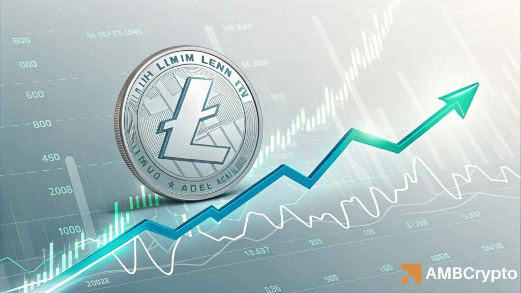 LTC Holds Above 20-Day EMA as Open Interest Jumps — Can Bulls Push Through $135?