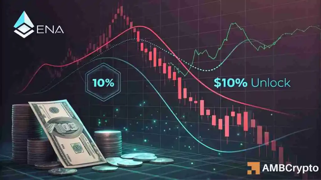 ENA Nears Key Wedge Support as 10% Drop and Unlock Pressure Weigh on Price
