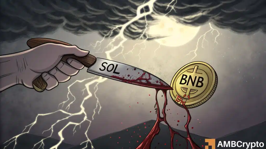 BNB Chain