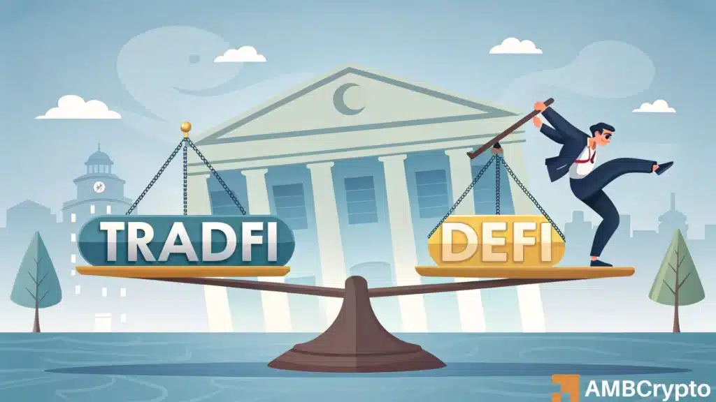 Big finance is going digital, but not all in: State Street
