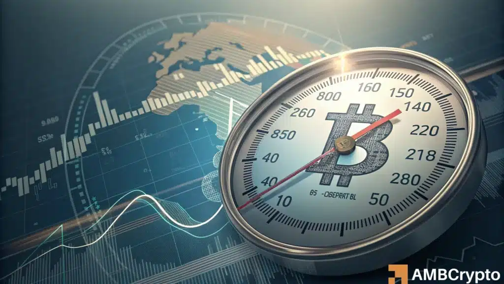 83.6% of Bitcoin in profits as $15 billion leverage builds - Volatility ahead?