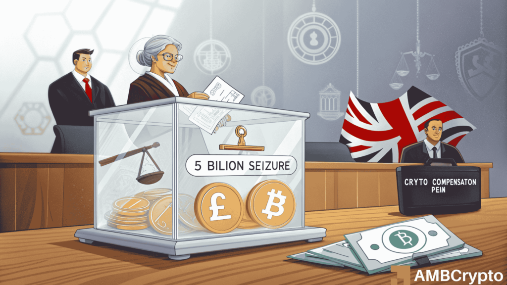 U.K. to turn £5bn Bitcoin haul into victim compensation fund