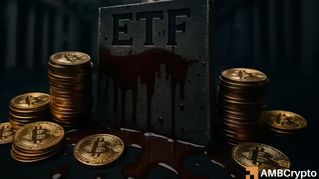 BTC etf records outflows