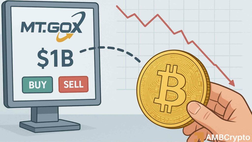 Mt. Gox moves $953M Bitcoin, dumps $16M BTC on Kraken - Details!