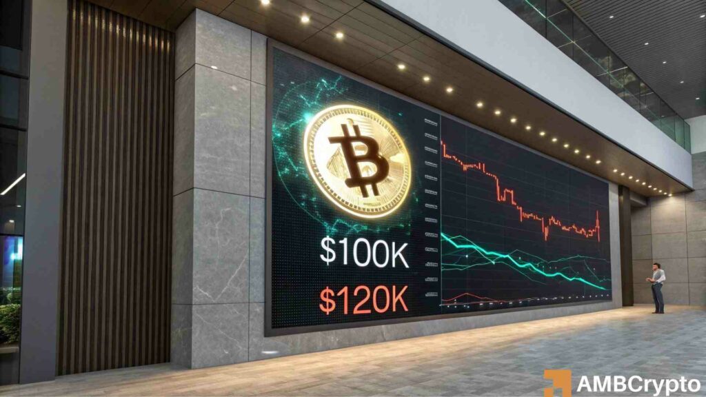 CryptoQuant CEO: Bitcoin weak now, 'time to buy' if macro outlook brightens