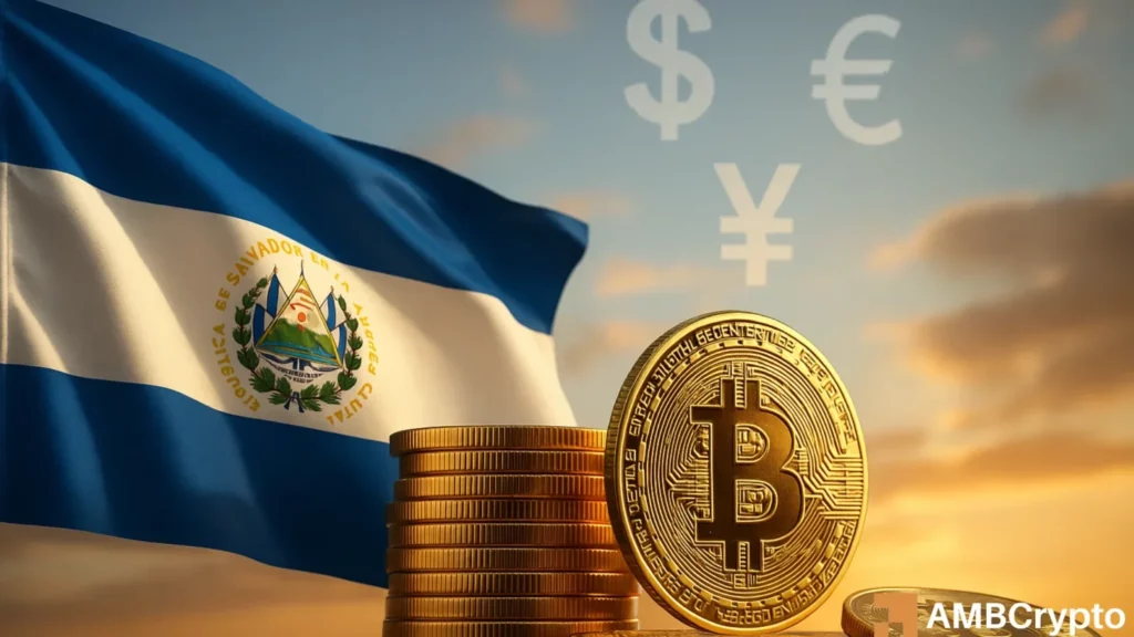 El Salvador purchases $100M+ in Bitcoin