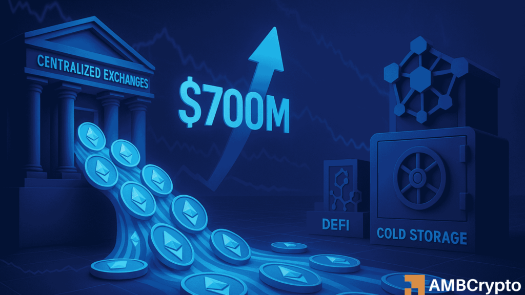 Ethereum sees $700M exchange outflows: Investors accumulate despite 17% price drop