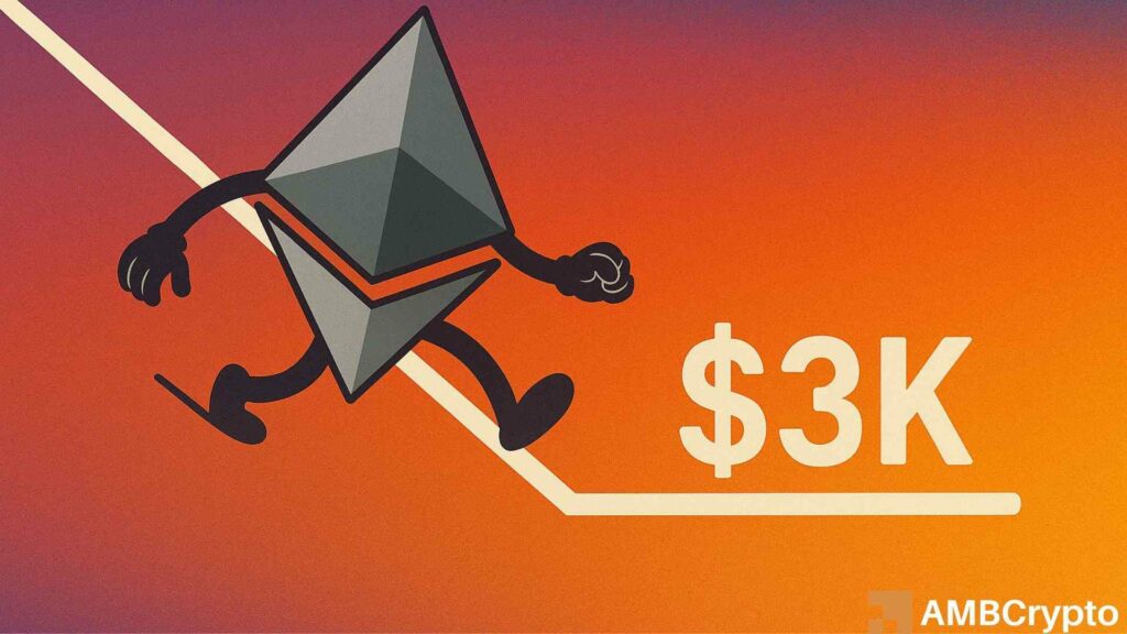 Ethereum ETF outflows hit $1.42B - Will bulls defend $3K? 