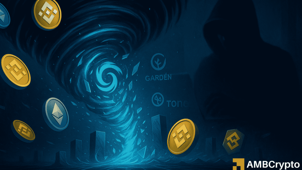 Garden Finance exploiter moves $6.65M to Tornado Cash after $10.8M hack