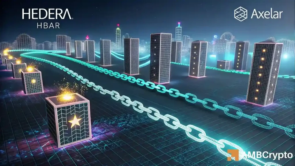 Hedera’s Axelar partnership sparks bullish sentiment: HBAR eyes $0.20!