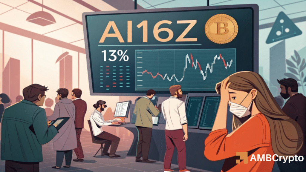 AI16Z jumps 13% but holders pull back: What's next for price?