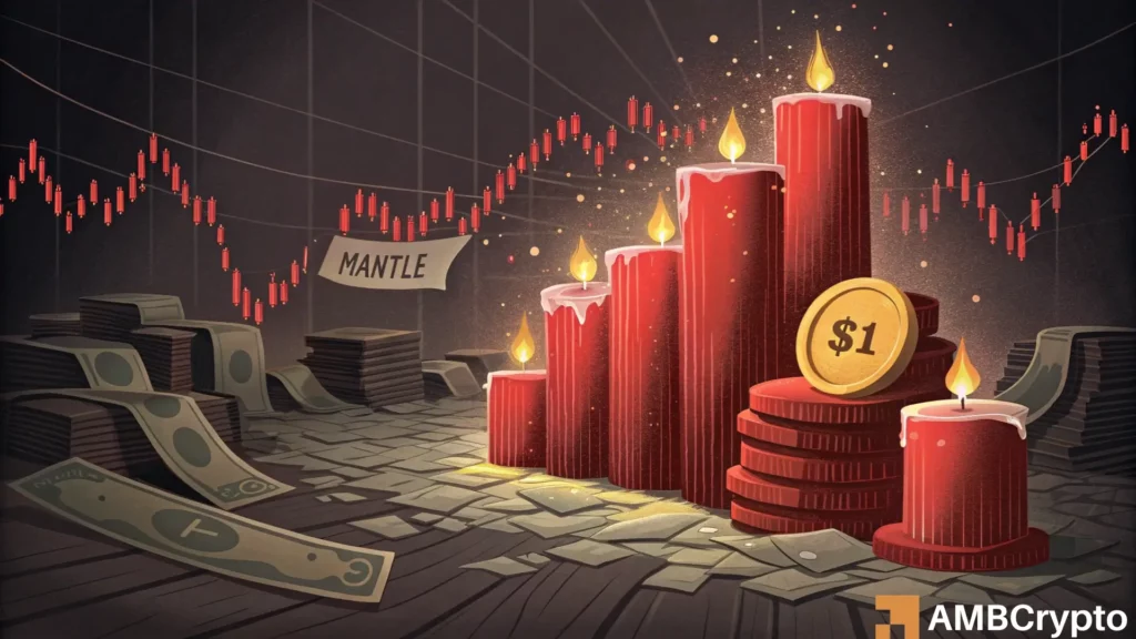 Mantle drops 5% in 24 hours as heavy selling pushes prices toward $1 support