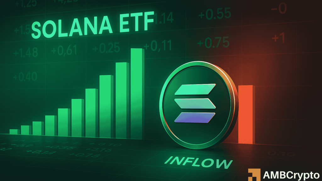 Solana ETF records first-ever outflow, ending its historic 21-day streak of inflows