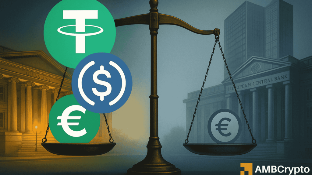 Euro stablecoins stuck at €395M as ECB report shows Europe falling behind