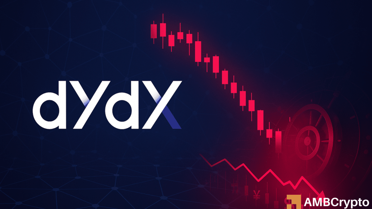 DYDX - dYdX - AMBCrypto