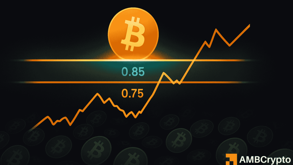 Bitcoin data shows over 25% of supply now underwater