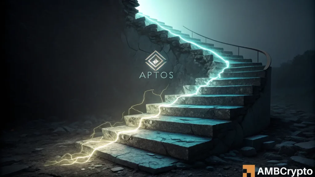 Can Bitcoin's momentum push Aptos towards the $2-level?
